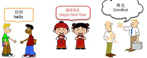 ādídásī nǚshì yǒngyī|Chinese Greetings In Chinese Family .